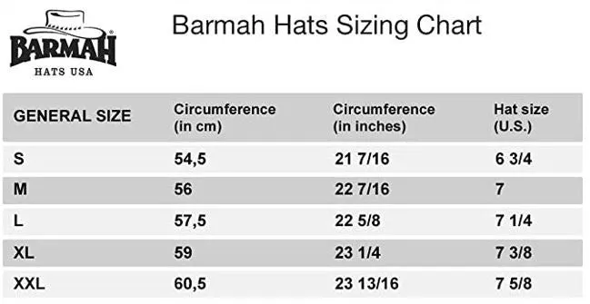 Barmah Squashy Kangaroo Cooler Hat